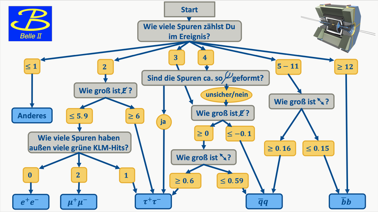 flowchart.png