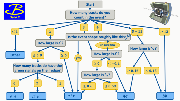 flowchart_eng-768x431.png