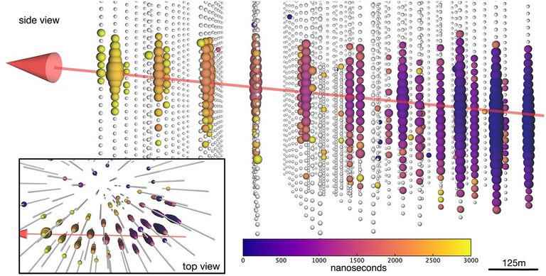 Multimessenger observations  of a flaring blazar coincident with high-energy neutrino IceCube-170922A