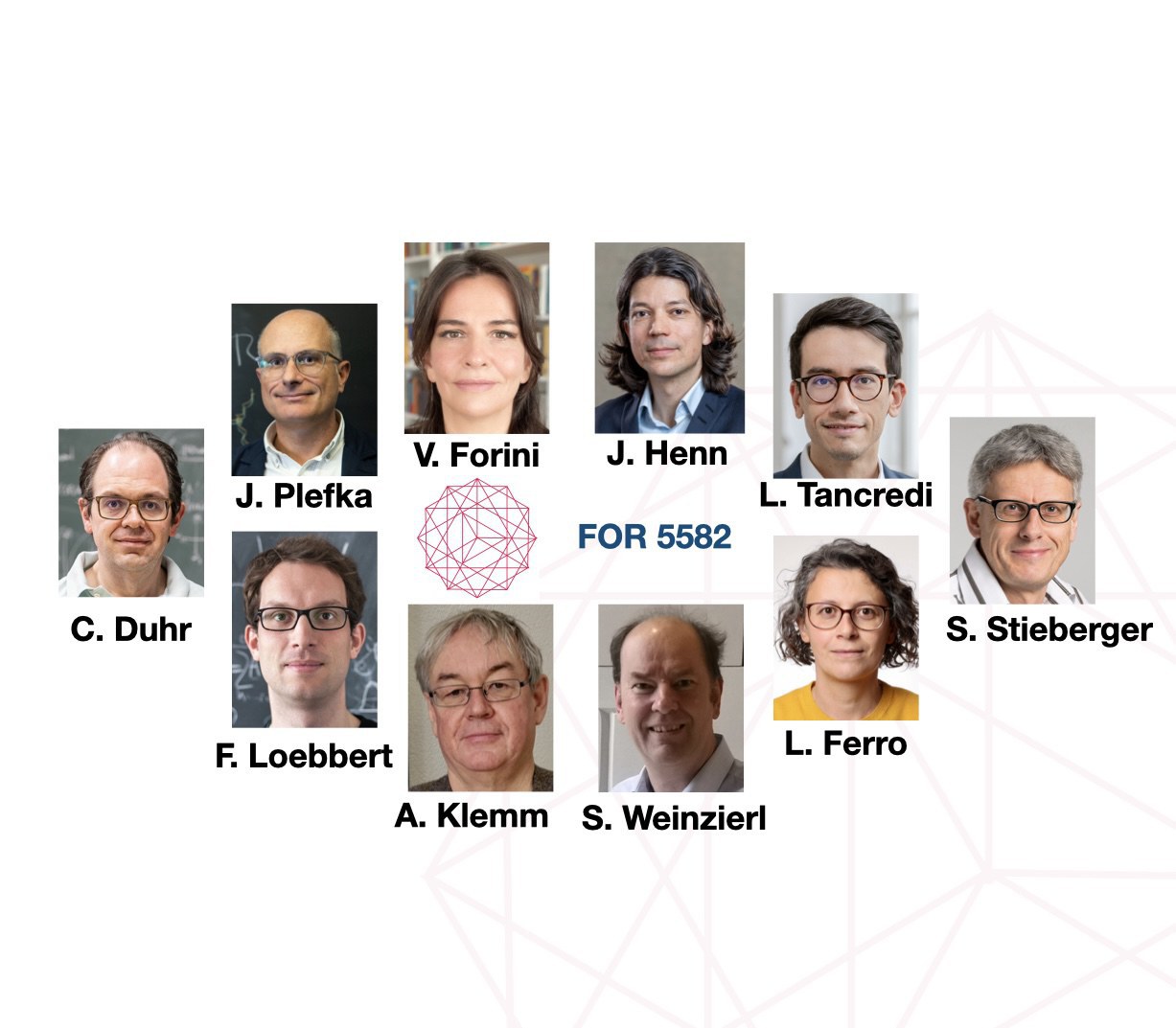Die 10 wissenschaftlichen Leiter*innen der neuen Forschungsgruppe "Modern Foundations of Scattering Amplitudes".
