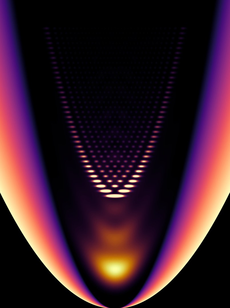 Durch die auf den Spiegel aufgebrachten Polymere wird das Photonengas in eine Parabel aus Licht gesperrt. Je enger diese Parabel, desto eindimensionaler verhält sich das Gas.