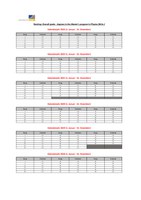 Ranking_M.Sc. Physik_bis_2023