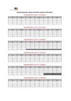 Ranking_M.Sc. Physik_bis_2023