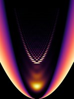 The polymers applied to the reflective surface trap the photon gas in a parabola of light. The narrower this parabola is, the more one-dimensionally the gas behaves.