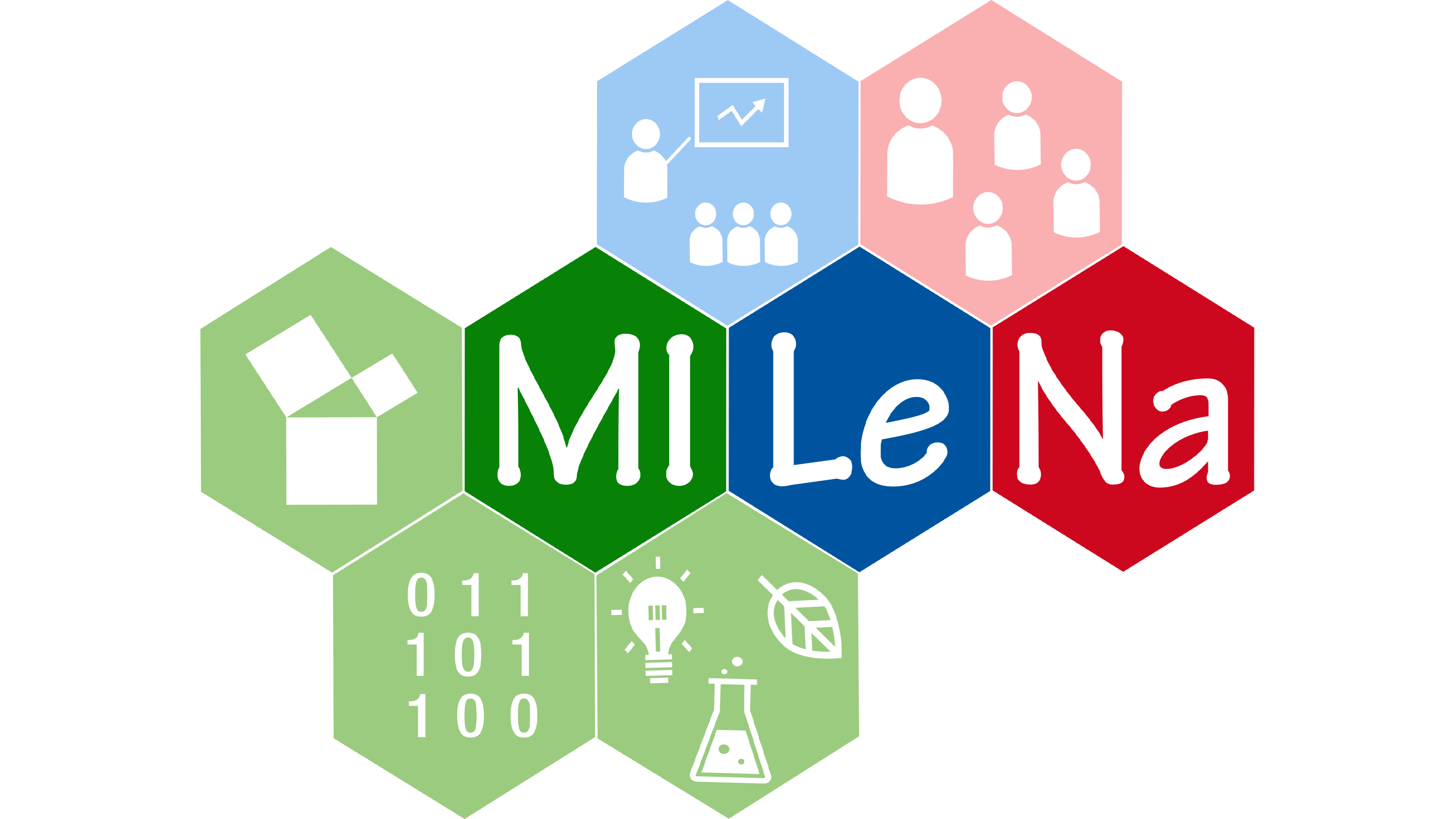 MILeNa_Logo_16x9.png