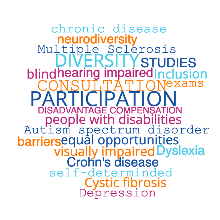 Studying with health impairments