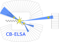 Thiel-CBELSA.png