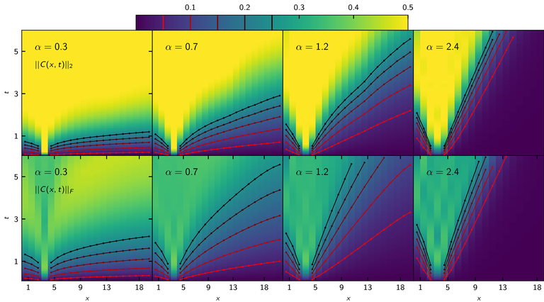 Computational-Quantum Many-Body-Physics.png