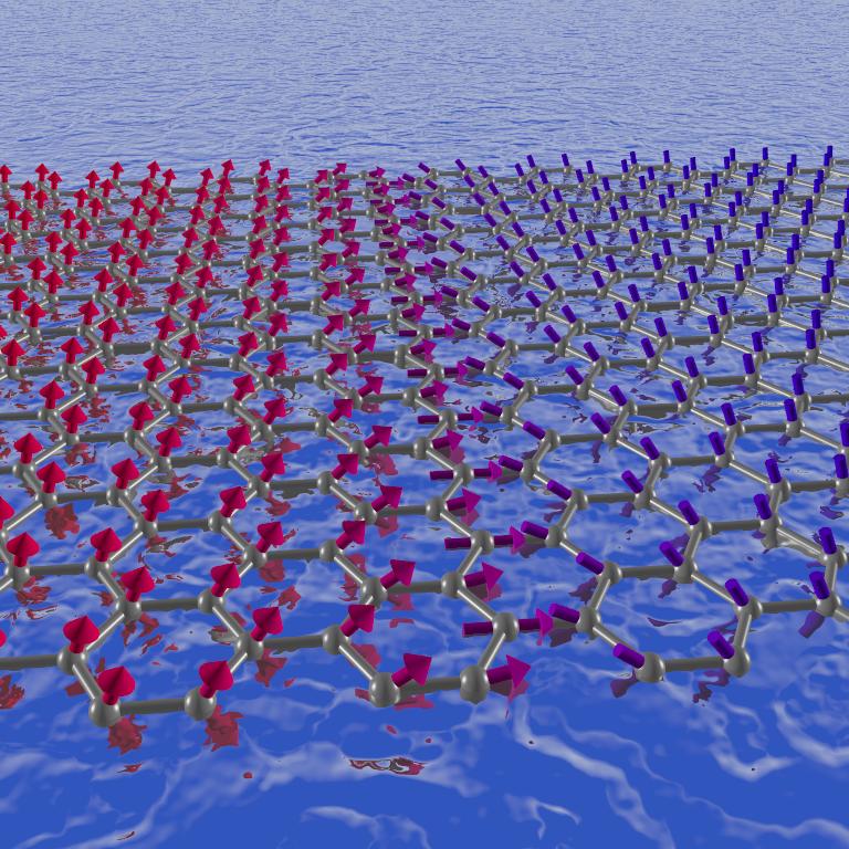 Tunneling Spectroscopy of Quantum Materials